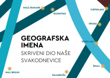 Publikacija o geografskim imenima